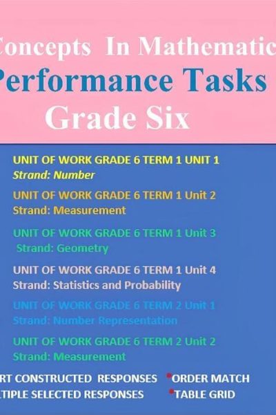 Concepts in Mathematics For Grade 6 Performance Task
