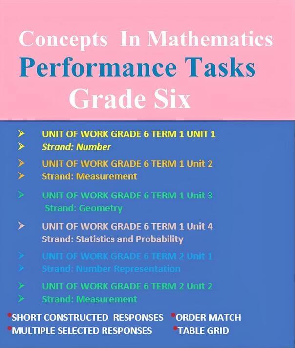 Concepts In Mathematics Performance Task Grade Six